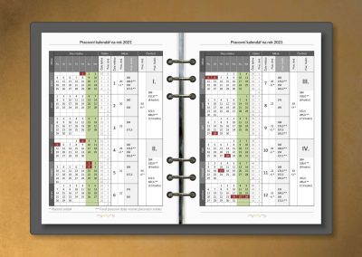 Chytrá náplň do diáře A5 - Plánovací kalendář