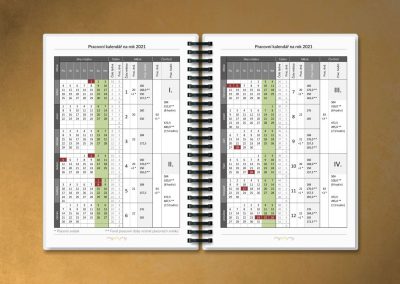 Chytrá náplň do diáře A5 - Plánovací kalendář