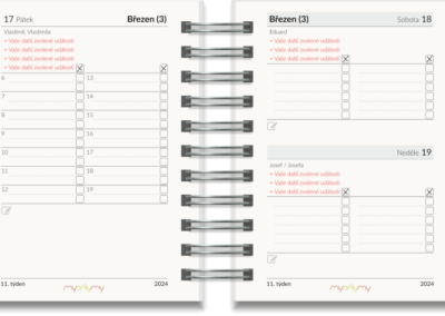 Den na 1 stranu s časovým rozlišením 6 – 19 hodin
